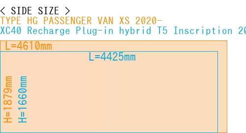 #TYPE HG PASSENGER VAN XS 2020- + XC40 Recharge Plug-in hybrid T5 Inscription 2018-